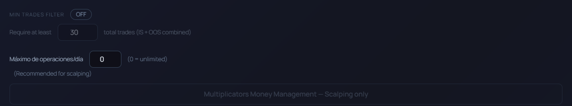 Risk and minimum trades